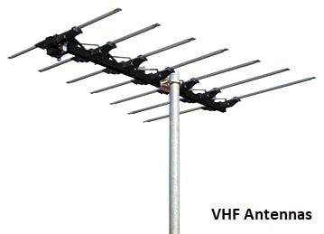 Best Vhf Antenna
